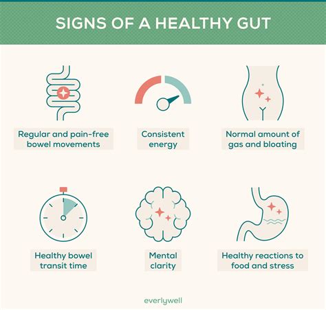 46. Gut Health: Why You Need a .